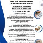 Tichete de energie - 50lei/luna - sprijin pentru consumatorii vulnerabili - plata factura energie electrică
